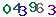 turing code